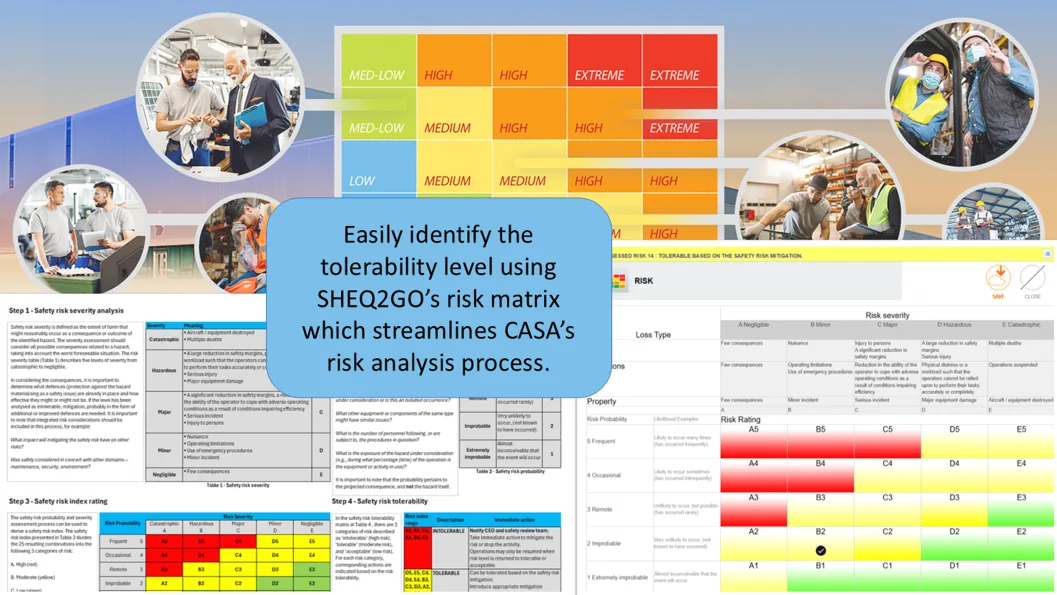 SHEQ2GO risk matrix with tolerability