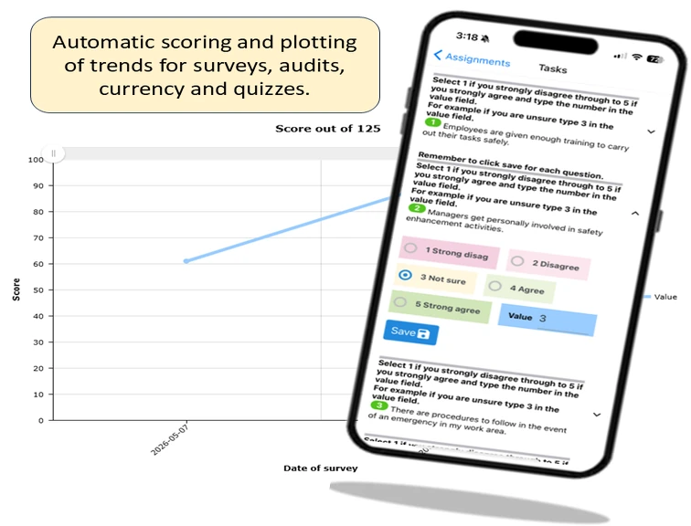 SHEQ2GO training quiz and scoring
